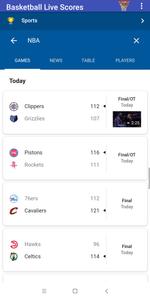 Basketball Live Scores