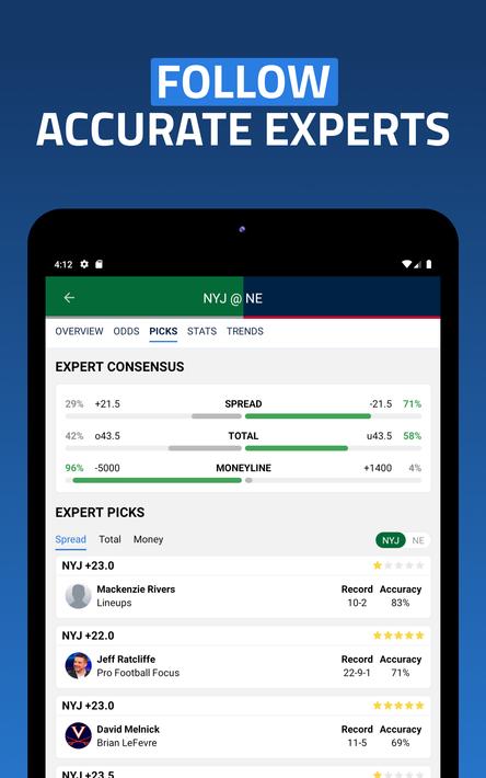 BettingPros