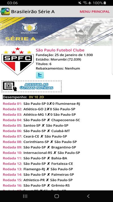 Brasileirão Série A