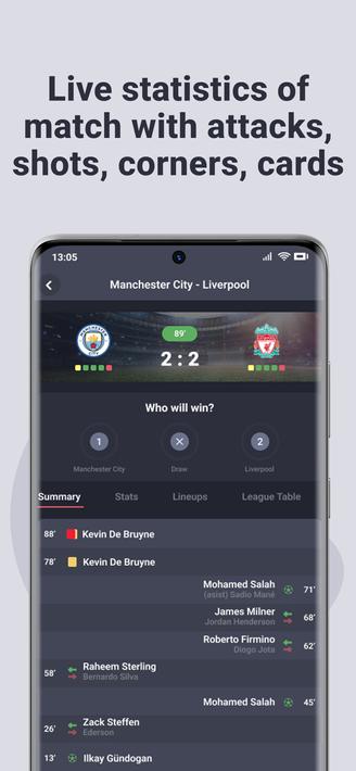 Live Score: football livescore