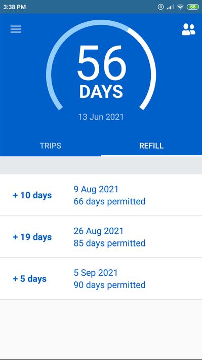 90 Days Schengen