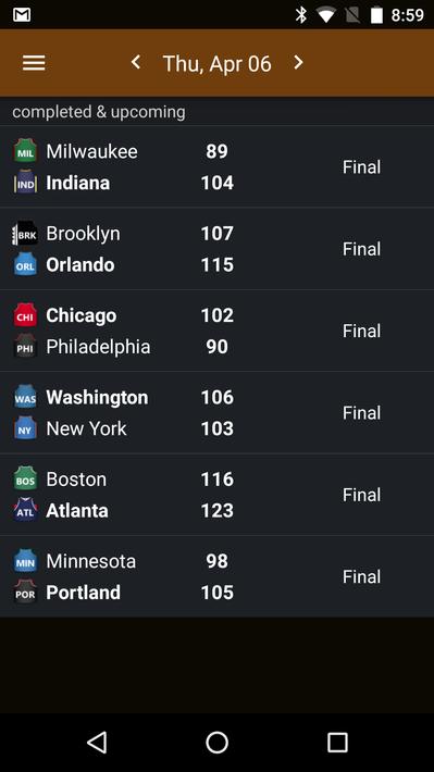 Sports Alerts - NBA edition