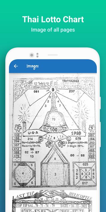 Thai Lotto Results