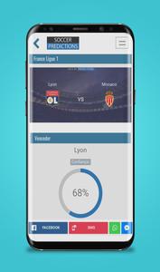 Soccer Predictions
