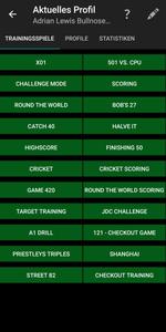 My Dart Training
