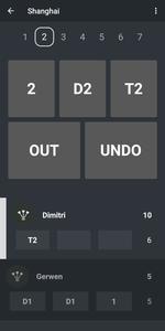 DARTS Scoreboard 2023