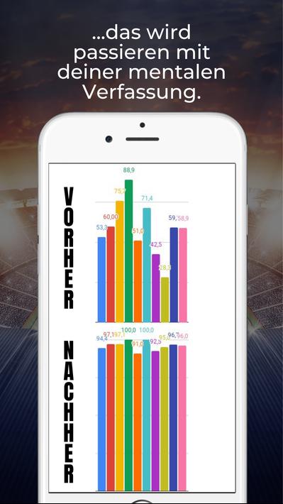 Football Leverage
