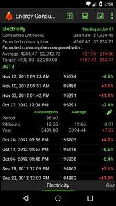 Energy Consumption Tracker