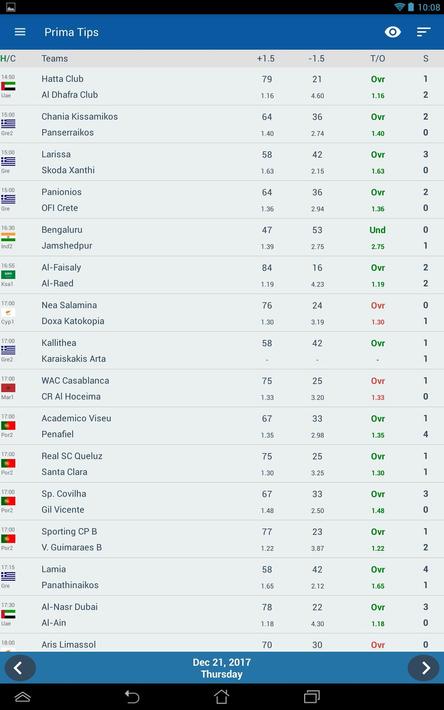 Football Predictions PrimaTips