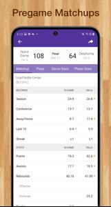 Women's College Basketball