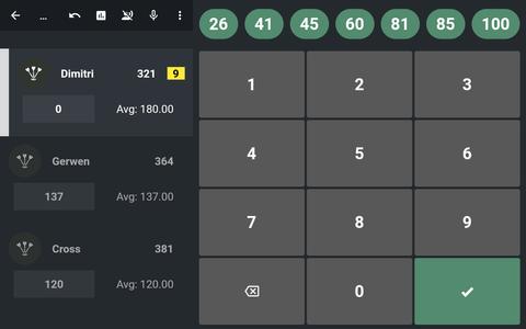 DARTS Scoreboard 2023