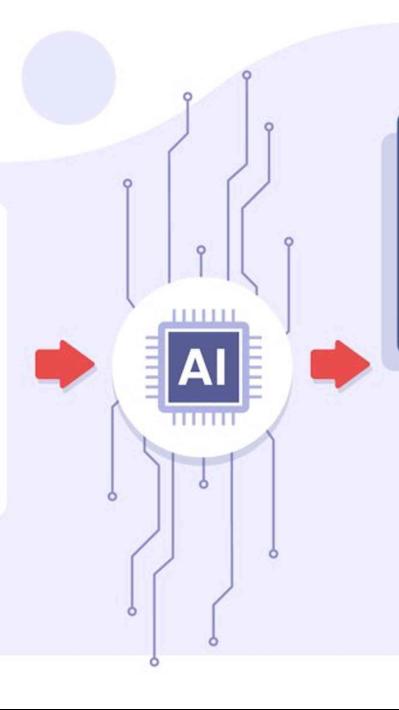 Flikiai App AI Video Workflow