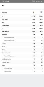 NBA Live Streaming