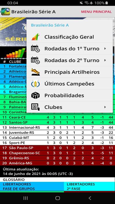 Brasileirão Série A