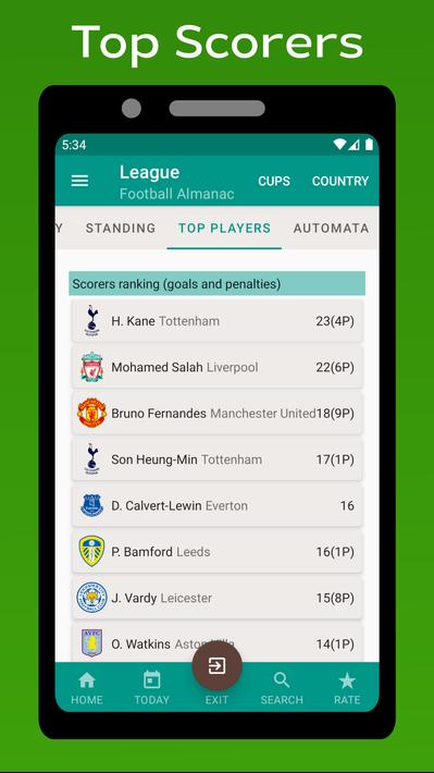 Football results - Almanac