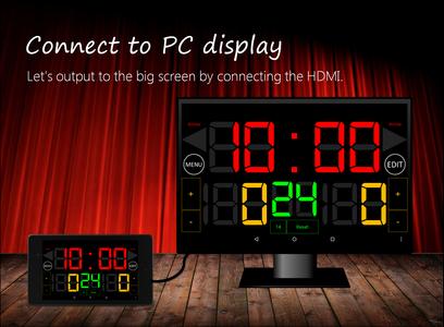 Scoreboard Basketball
