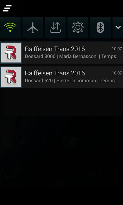 RAIFFEISEN Trans