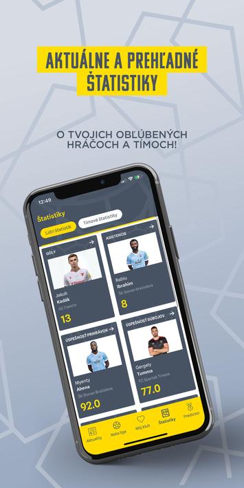 Fortuna liga SK