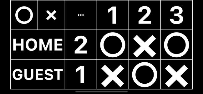Ice Hockey Scoreboard