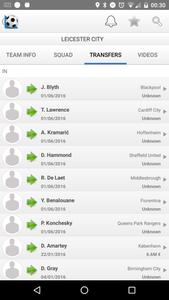 Football Live Scores
