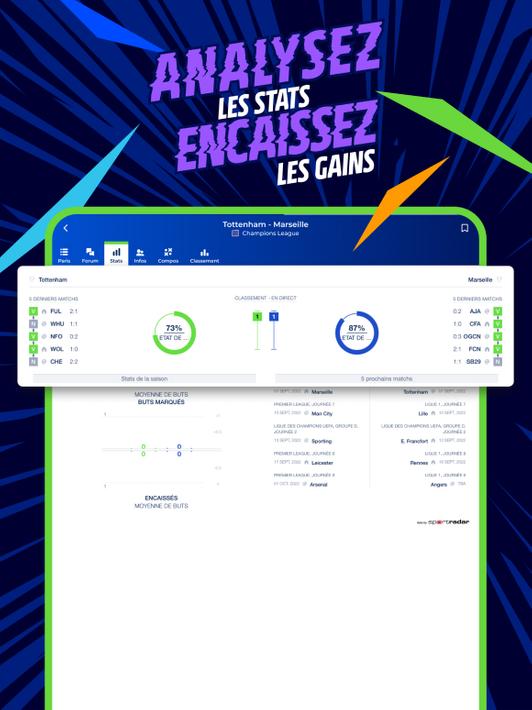 Parions Sport Point De Vente