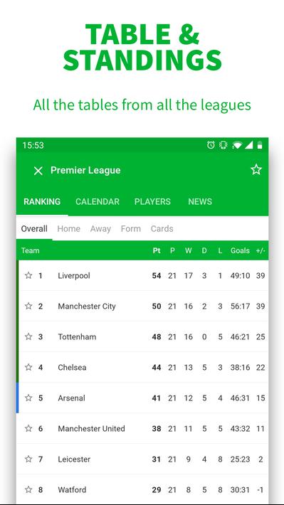 SKORES - Live Football Scores