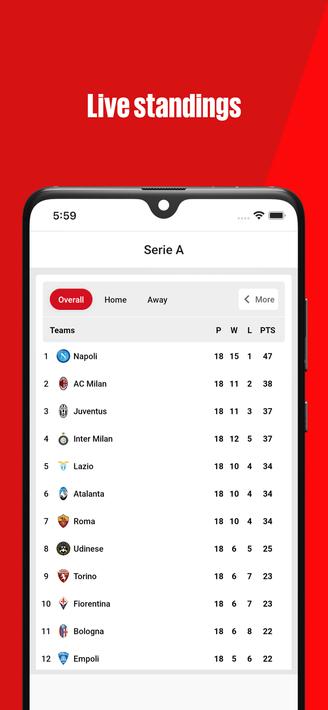 Milan Fan
