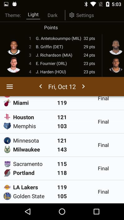 Sports Alerts - NBA edition