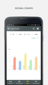 WiFi Analyzer and Surveyor