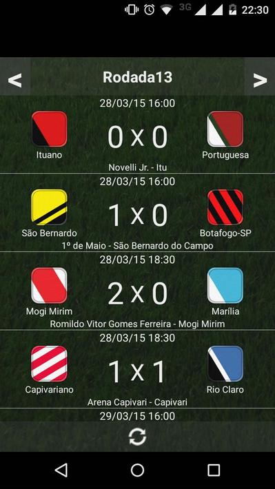Paulistão FAN