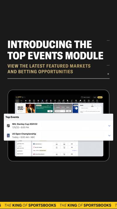 BetMGM Sportsbook
