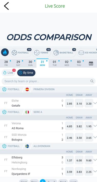Live Score,ODDS Comparison