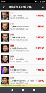 Snooker Scores Live
