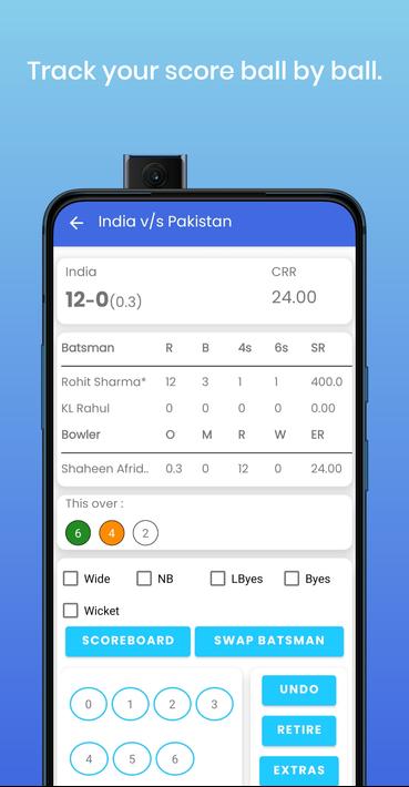 CricTally