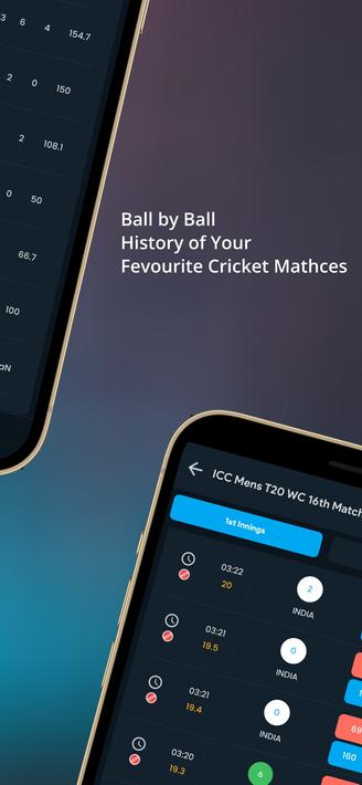 Cricket Live Line Scores 2023