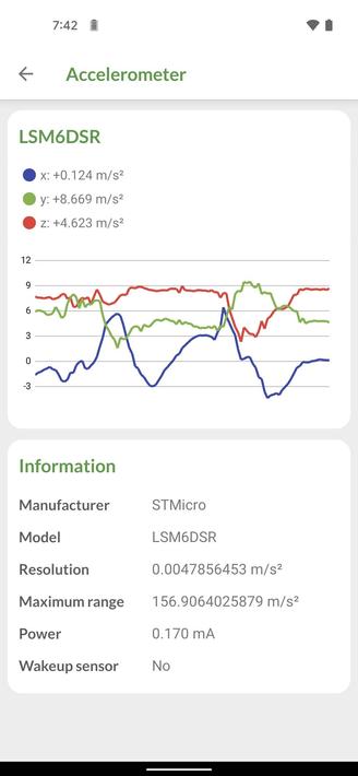 DevCheck