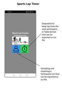 Sports Lap Timer Pro