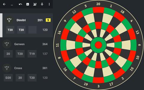 DARTS Scoreboard 2023