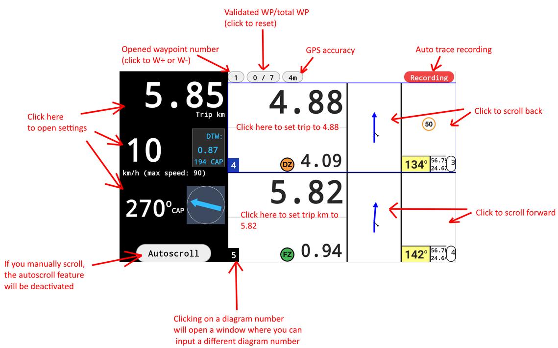 Roadbook Rally Reader