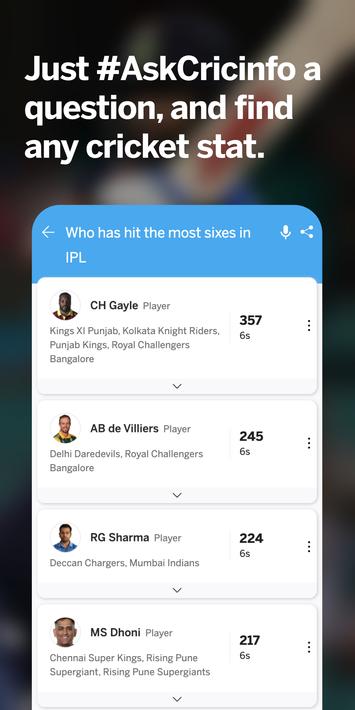 ESPNcricinfo