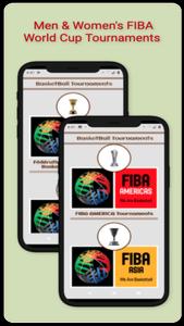 BasketBall World Cup 2023