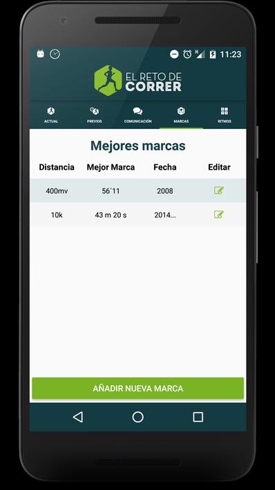 El reto de correr
