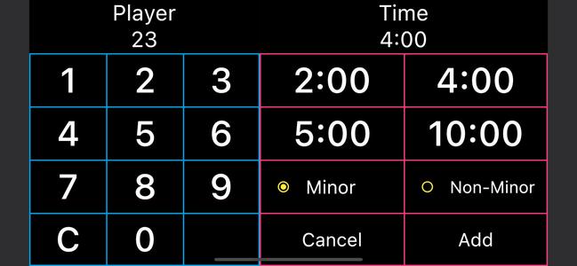Ice Hockey Scoreboard