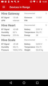 Bee Hive Diagnostics