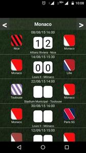 Table French League
