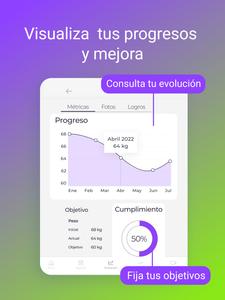 Resultados No Excusas