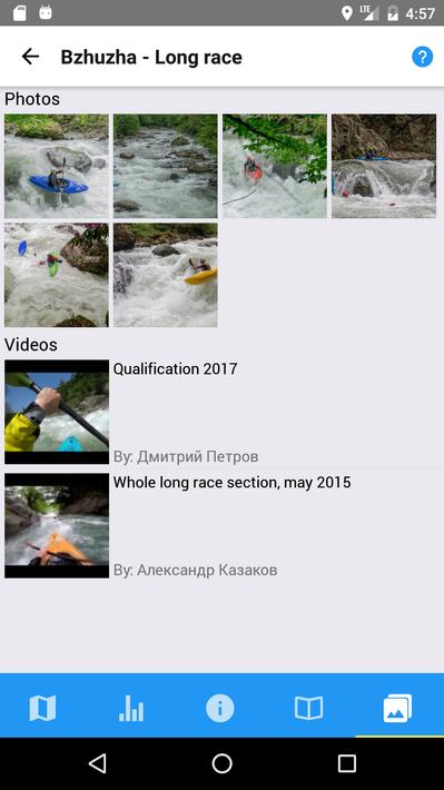 whitewater.guide