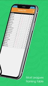 Live Football Scores