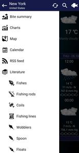 Fishing forecast
