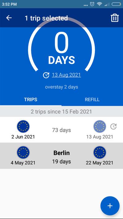 90 Days Schengen